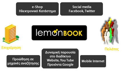Lemonbook Banner
